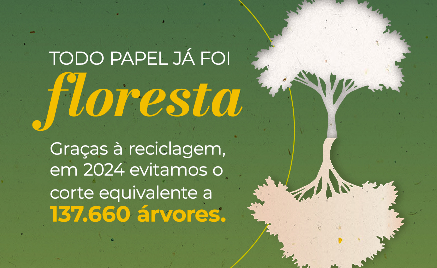 Dia da Árvore